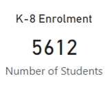 K-8_enrollment.png