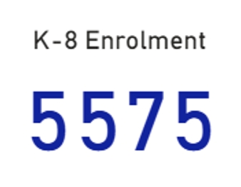 K-8_enrolment_2025-26.png