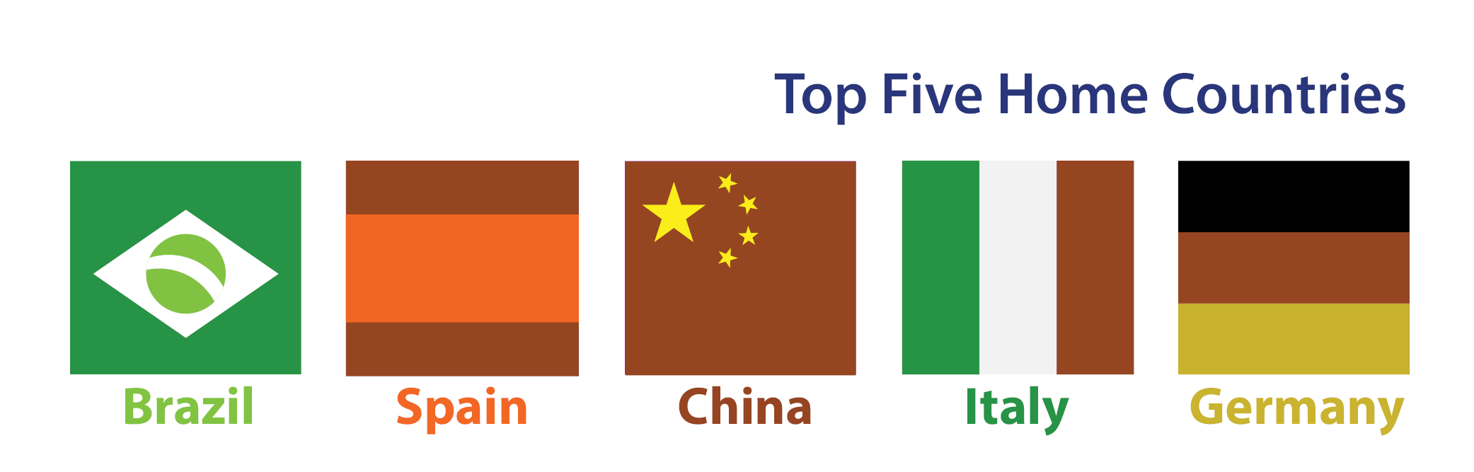 Flags2.png