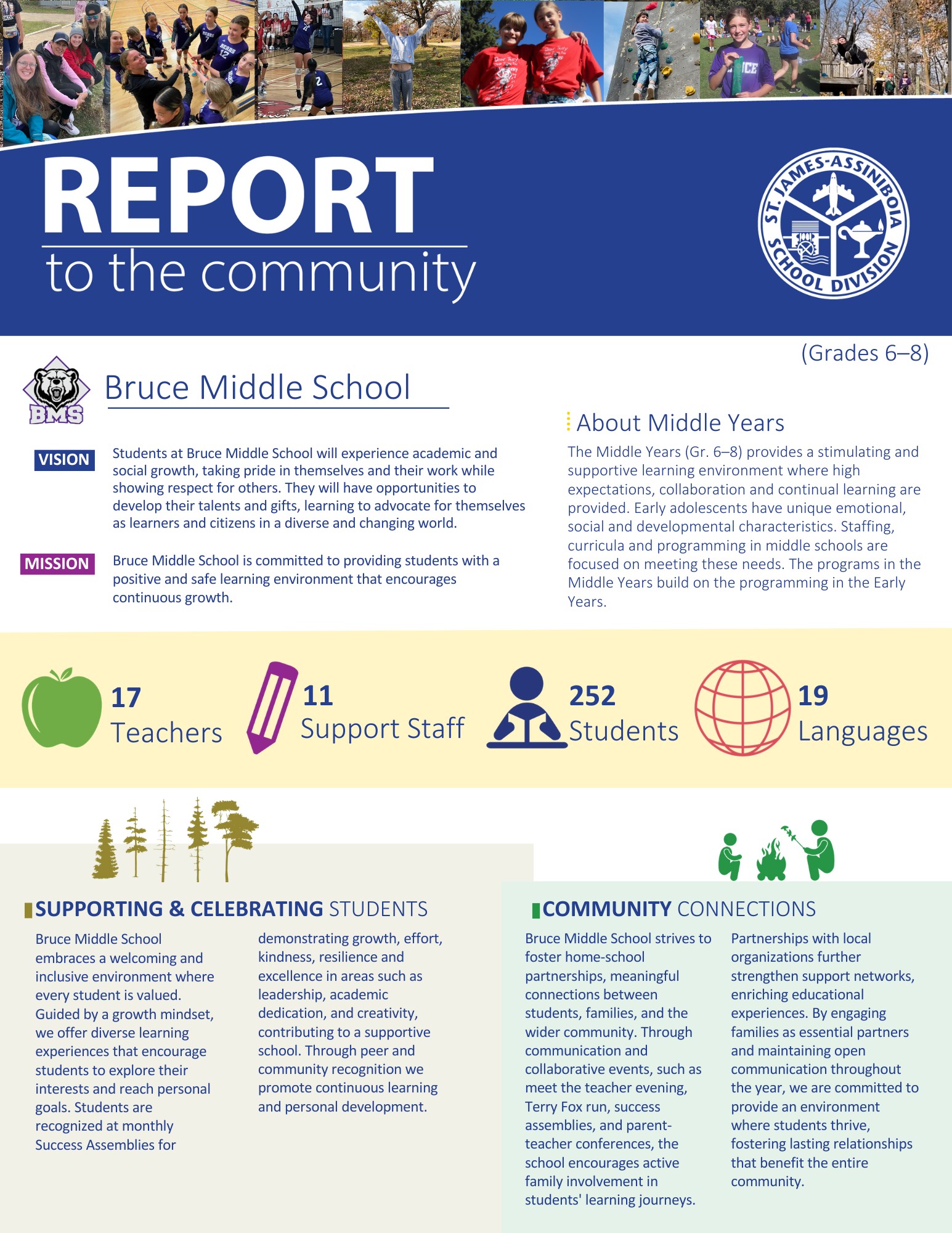 Bruce Middle School_ Report to the Community 2025.jpg