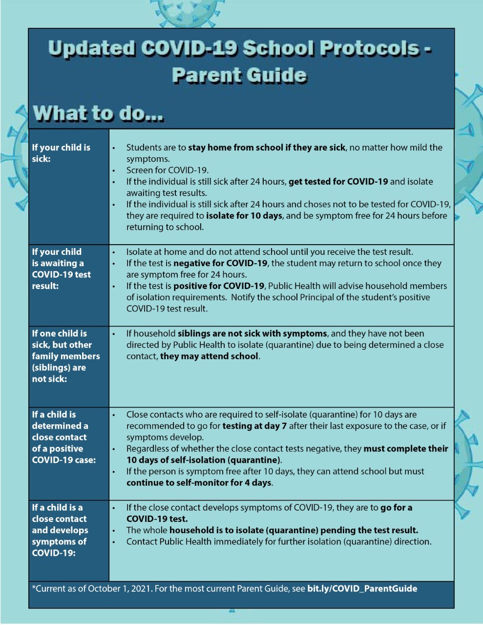 COVID19 School Protocols Updated.jpg