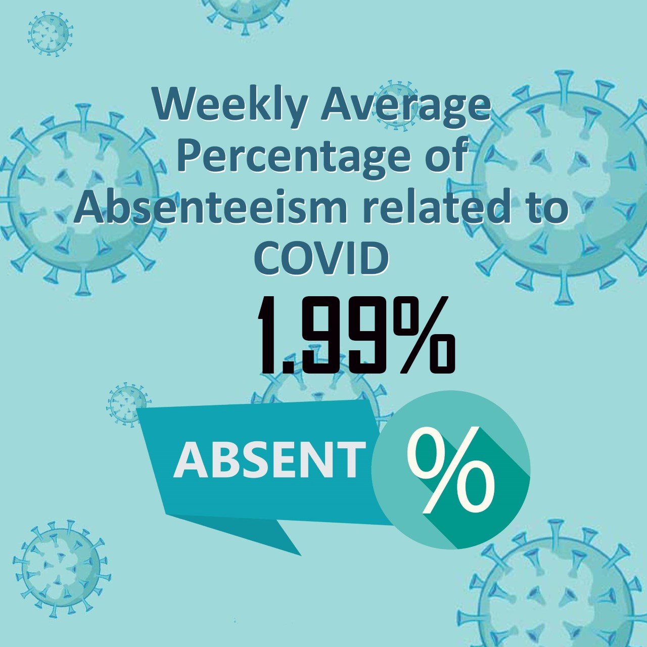 MARCH 7-11 COVID.jpg