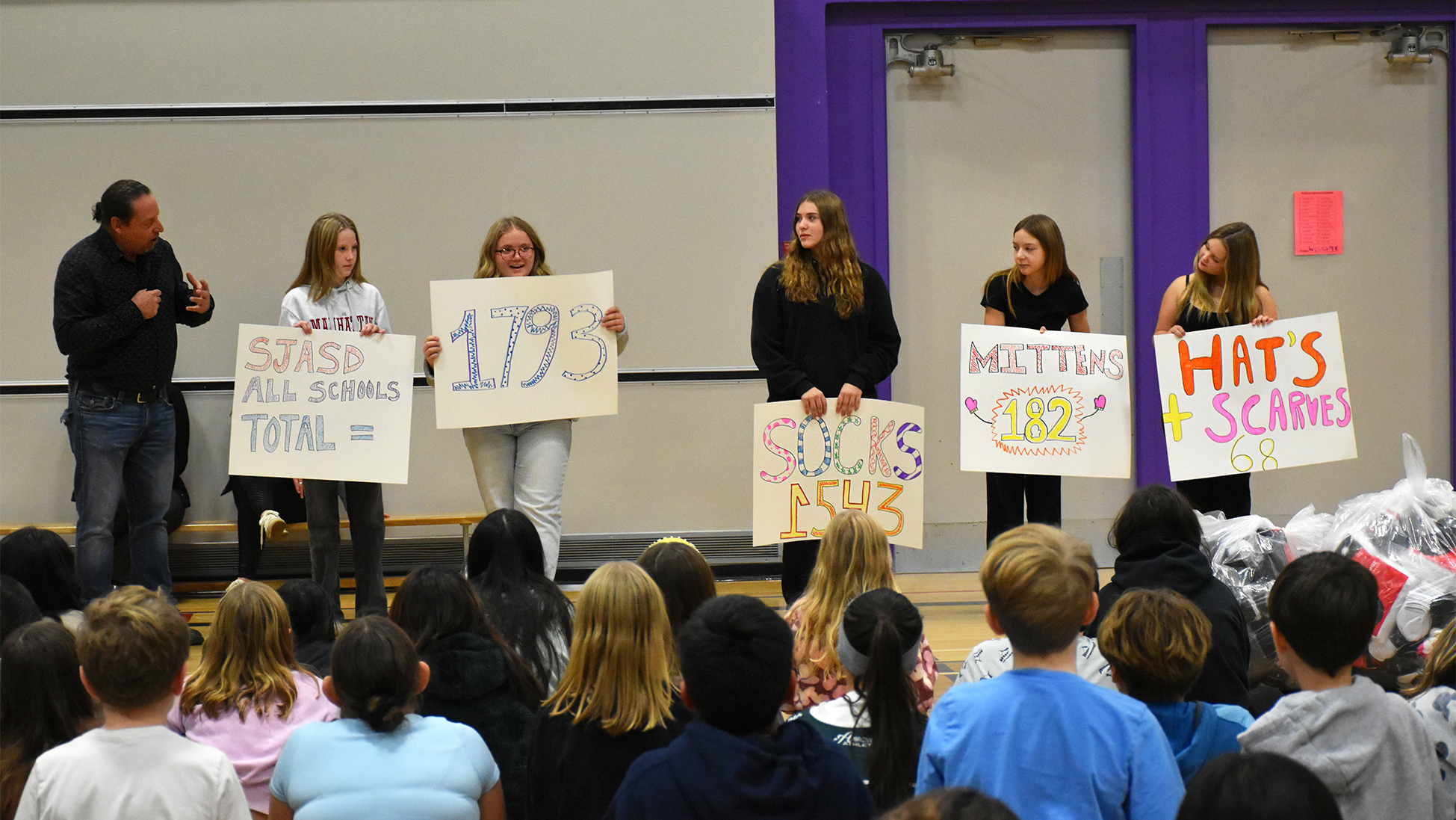 Warm Hands, Feet, and Heads