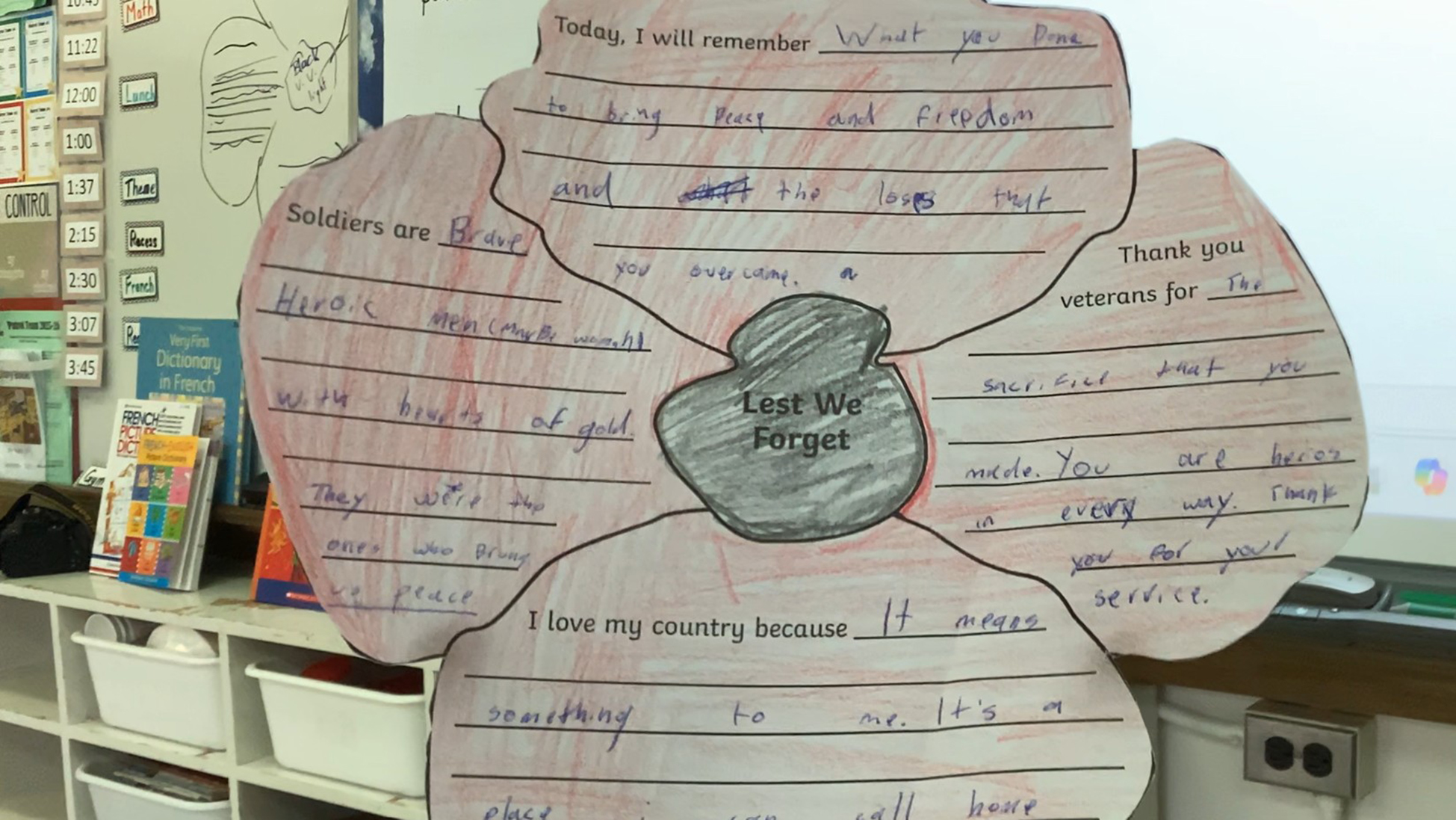 Strathmillan Remembers