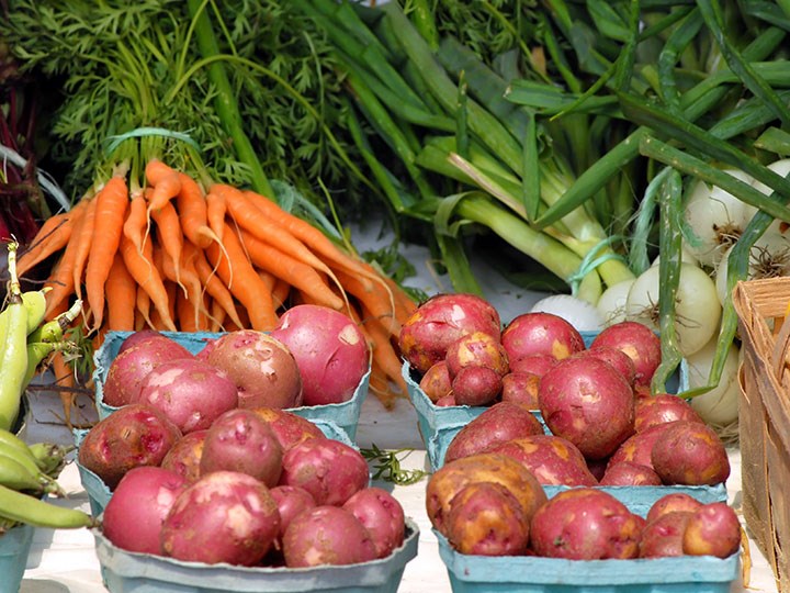 Peak of the market.jpg