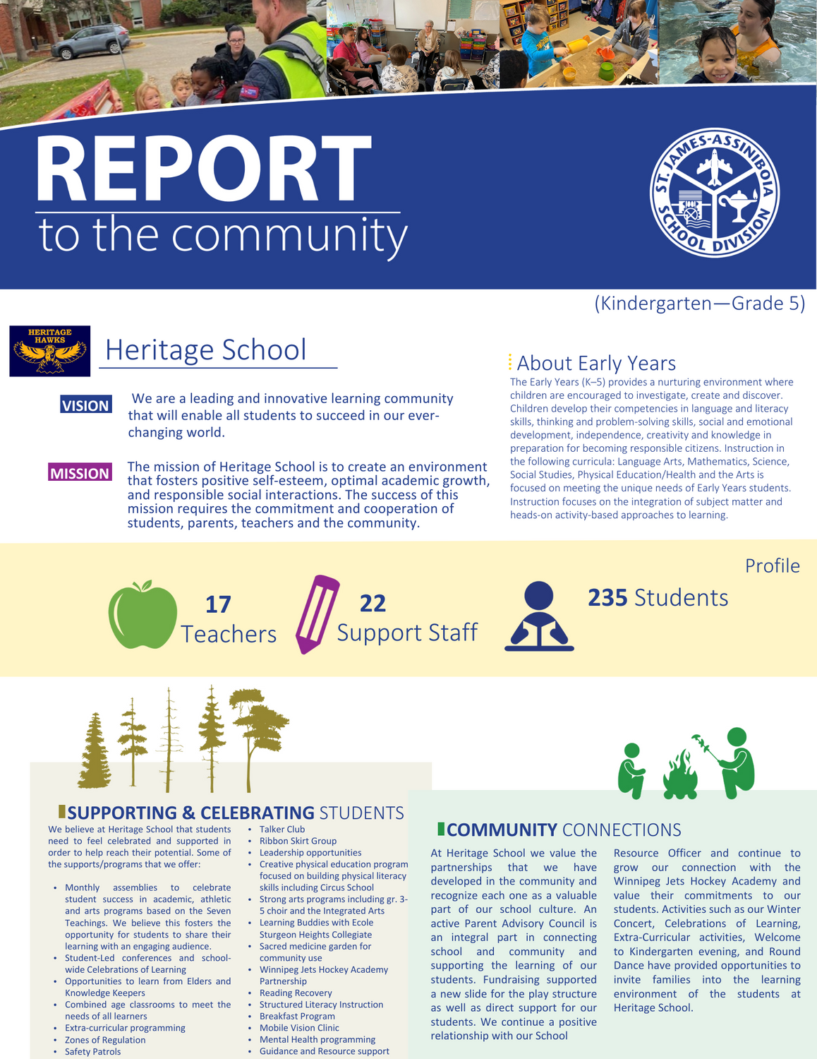 Heritage School 2024 EY_Report_to_the_Community_Schools_Template 1_png.png
