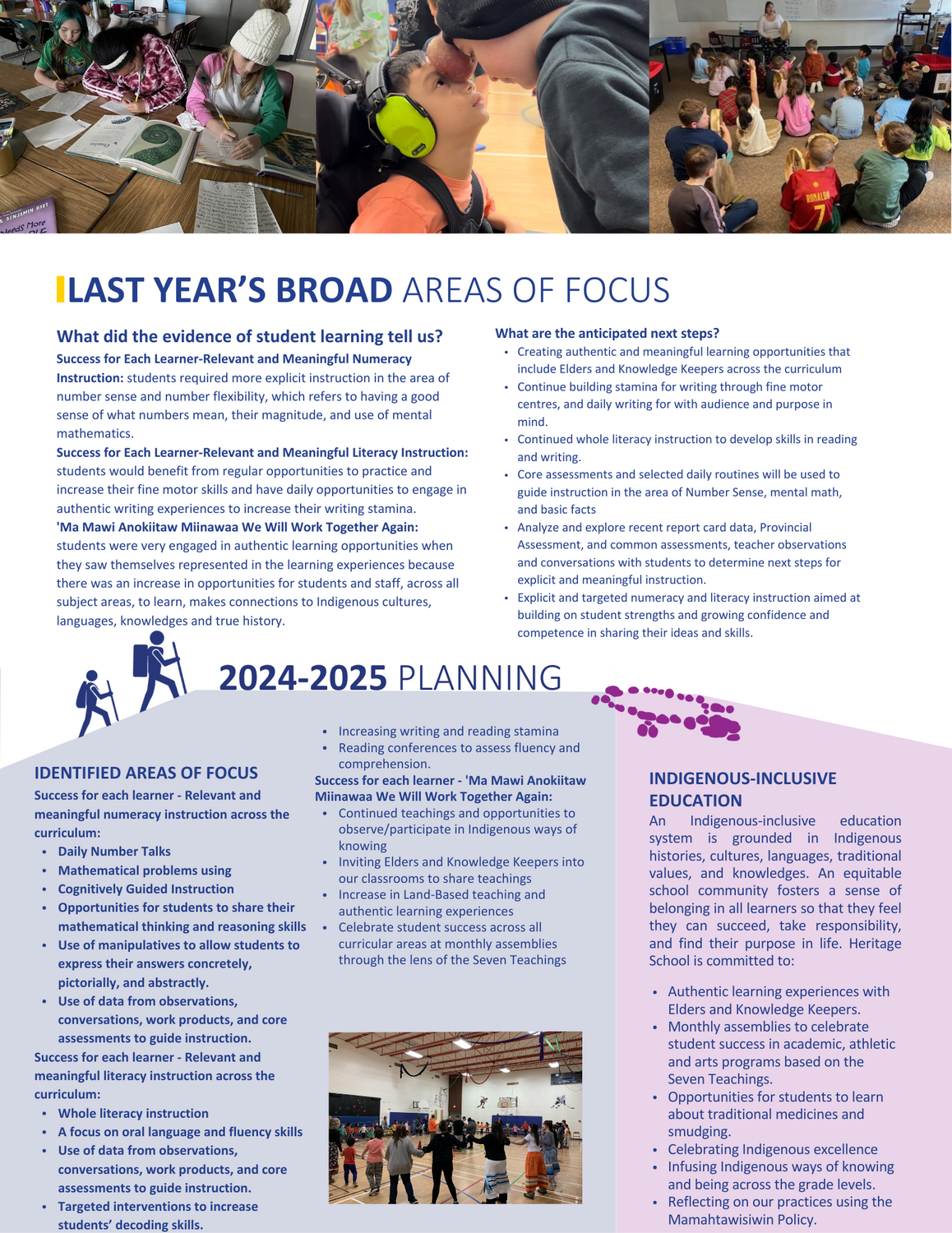 Heritage School 2024 EY_Report_to_the_Community_Schools_Template 2_png.png