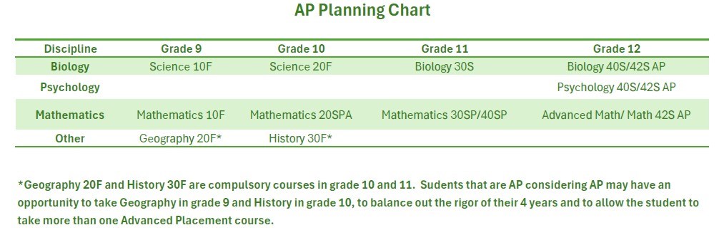 APPlanningChart.jpg