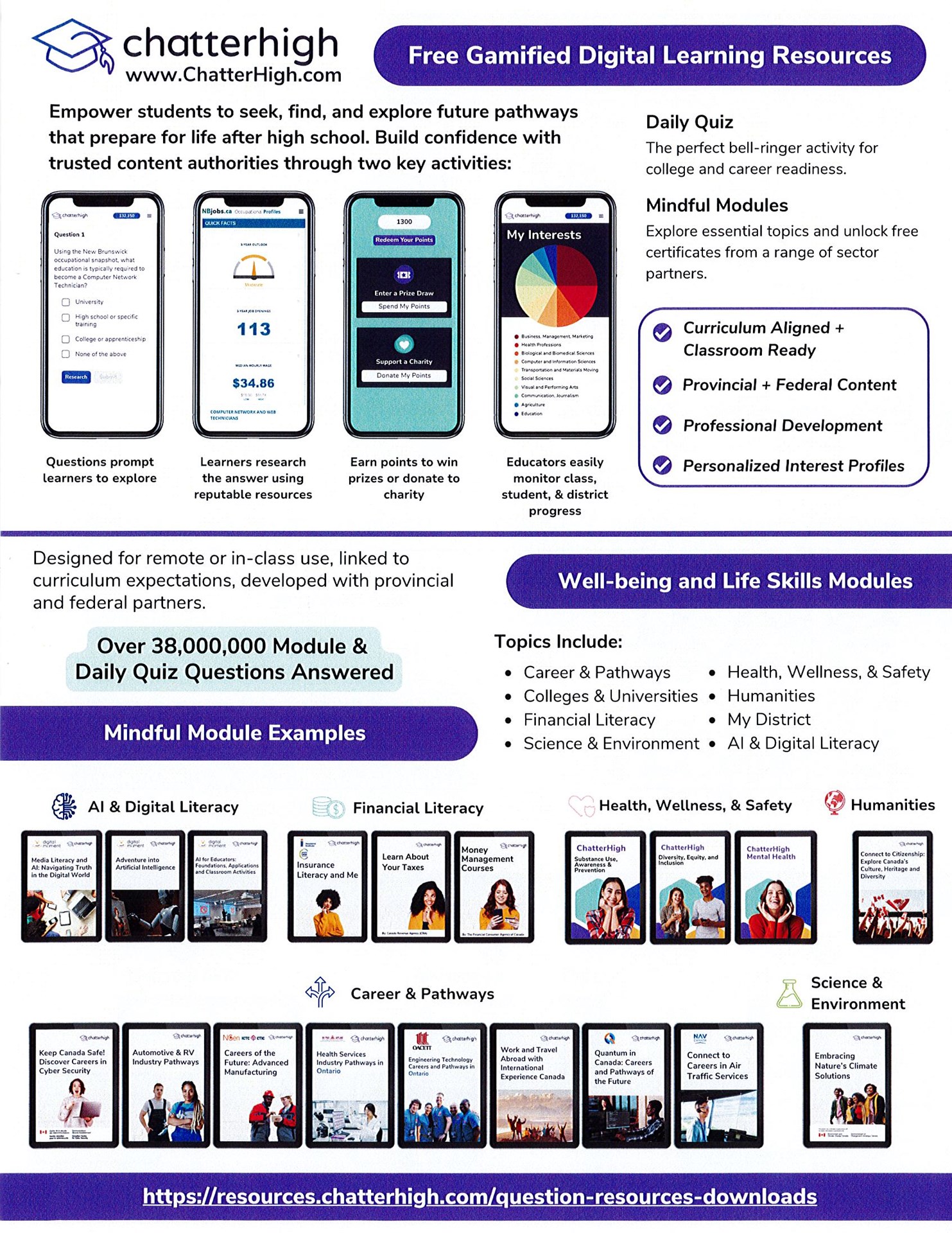 Chatterhigh contest jpeg_Page_1.jpg
