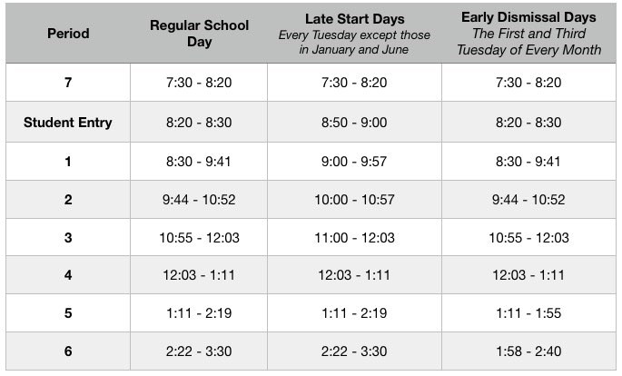 School Schedules - Westwood Collegiate