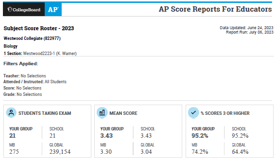 AP Bio.png