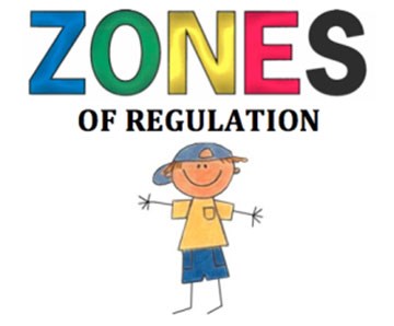 Zones of Regulation.jpg